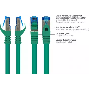 GoodConnections RNS® Cat. 6A S/FTP Przewód krosowy bezhalogenowy z zabezpieczeniem zatrzasku, 3 m, zielony
