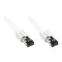 GoodConnections RNS® Cat.8.1 S/FTP Patch Cable, PiMF, LSZH, 2000MHz, 40Gbit/s, Biały, 0,5m