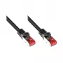 GoodConnections RNS® Patch Cable z zabezpieczeniem zatrzasku, Cat. 6, S/FTP, PiMF, PVC, 250 MHz, Czarny, 20 m