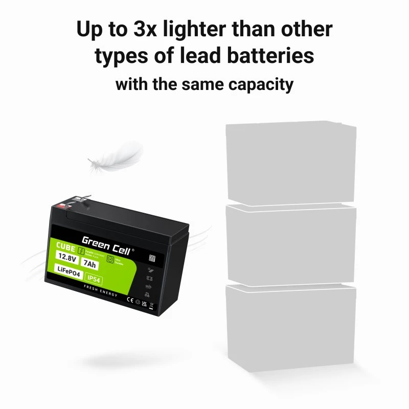 Green Cell LFPGC12V7AH UPS Battery Lithium Iron Phosphate (LiFePO4) 12.8 V 7 Ah