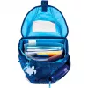 Herlitz Primary School Backpack SoftLight Plus GREENline Deep Sea