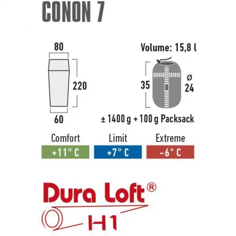 Mata samopompująca High Peak CONON 7 - 198x63x7 cm - 4-sezonowa - R-Value 6.0 - 1.4 kg