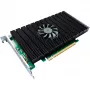 HighPoint SSD7505 PCIe 4.0 NVMe RAID Controller - 5x M.2 SSD, do 28 000 MB/s