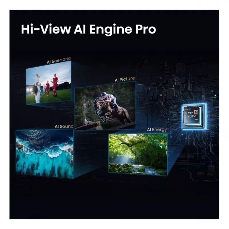 HISENSE 75 cali 4K Ultra HD Smart TV (DLED, VIDAA U5.0, HDR10, Dolby Vision, 60Hz, 8ms, 3 HDMI, 2 USB, LAN, Wi-Fi, Bluetooth, VESA 400x400, 25.5kg)