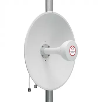 HISMART 5G/LTE/CBRS 2x2 MIMO Kierunkowa antena panelowa, 1.7-4.2 GHz, 17+19 dBi, złącze N-Type żeńskie, IP67