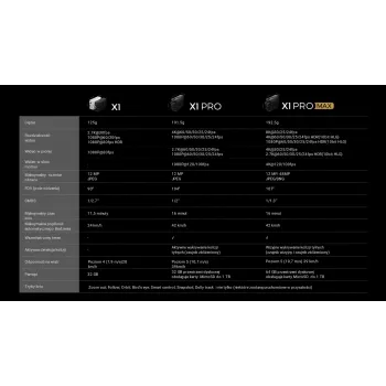 HoverAir X1 Drone - Combo Plus Retail - Czarny