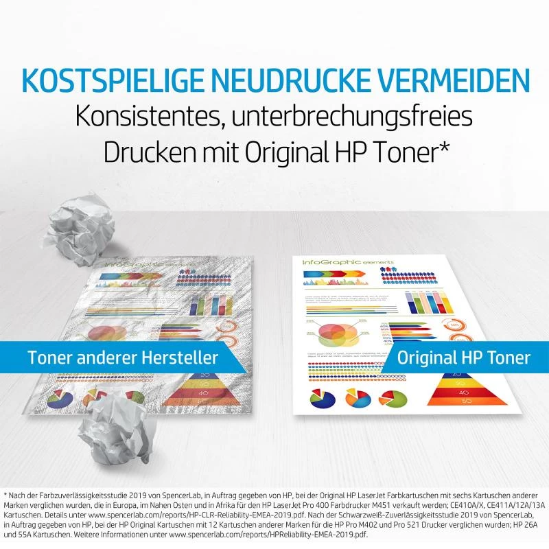 HP 304A Multipack Oryginalny wkład atramentowy (czarny i trójkolorowy) (CF372AM)