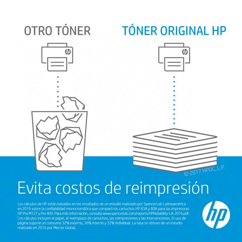 HP 827A Cyan Original LaserJet Toner Cartridge (CF301A)