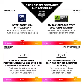 HP Omen GT16-0674ng Komputer stacjonarny do gier Ryzen 7 8700F 32GB RAM 1TB SSD RTX 5070 Windows 11 Home