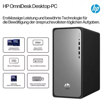 HP OmniDesk Desktop M02-0452ng i5-14400 16GB/512GB SSD Windows 11 Meteor Silver