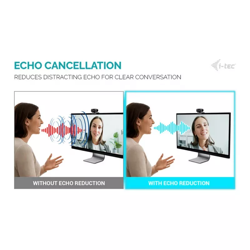 I-TEC Solomon 200 Full HD 1080p Kamera internetowa biznesowa z dwoma mikrofonami i przesłoną prywatności