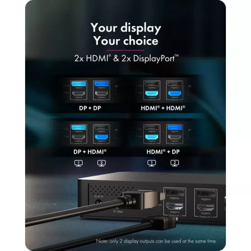 ICY BOX Heart Dock 2255 11-in-1 Docking Station, DisplayLink DL-6950, 2x HDMI/DP 4K@60Hz, 96W Power Delivery, Gigabit LAN, USB-C/A 10Gbps