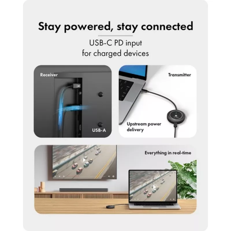 Icy Box IB-WL101 Bezprzewodowy zestaw przedłużacza HDMI - Nadajnik i odbiornik USB-C do HDMI, Full HD 1080p, zasięg 30 m, czarny