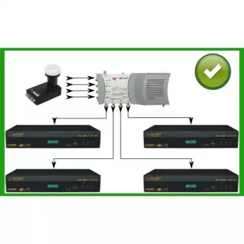 INVERTO QUATTRO BLACK ULTRA Quattro LNB – 4 Wyjścia, Współczynnik Szumów 0,2 dB, Złącza F