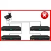 INVERTO QUATTRO BLACK ULTRA Quattro LNB – 4 Wyjścia, Współczynnik Szumów 0,2 dB, Złącza F