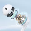 Joyroom JR-EW01 Słuchawki douszne przewodowe z mini jack i pilotem - Biały