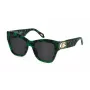 Okulary przeciwsłoneczne JUST CAVALLI dla kobiet SJC037-54092I Havana Brązowa Acetatowa Oprawka Geometryczna 54mm