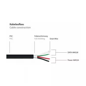 Kabelmeister Kabel Przedłużający USB 2.0, Typ A Męski do Panelowego Typ A Żeńskiego, 1m, Czarny