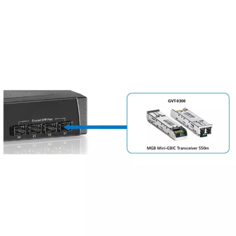 LevelOne SFP Transceiver 1.25Gbps MM Duplex LC 850nm 550m