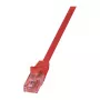 LogiLink Cat.6 U/UTP kabel krosowy, 1,5m, czerwony, PrimeLine