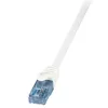 LogiLink Kabel krosowy Ethernet kat.6A U/UTP, RJ45, 0,25 m, biały