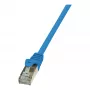 LogiLink CP1026S Cat 5e F/UTP RJ45 Kabel krosowy, 0,5 m, niebieski, Snagless