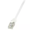 LogiLink EconLine Kabel krosowy Cat.6 U/UTP, RJ45, 1,5m, biały