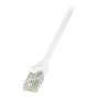LogiLink EconLine Kabel krosowy Cat.6 U/UTP, RJ45, 1,5m, biały