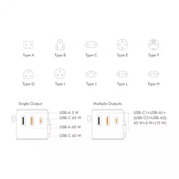 LOGILINK PA0357 Ładowarka podróżna USB-A/C, 70 W GaN, 4 porty, 2x USB-A (QC), 2x USB-C (PD), Slim, Biała