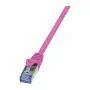 LogiLink PrimeLine Cat.6A S/FTP Patch Cable, RJ45, 1.5 m, Pink, 10 Gbps, LSZH