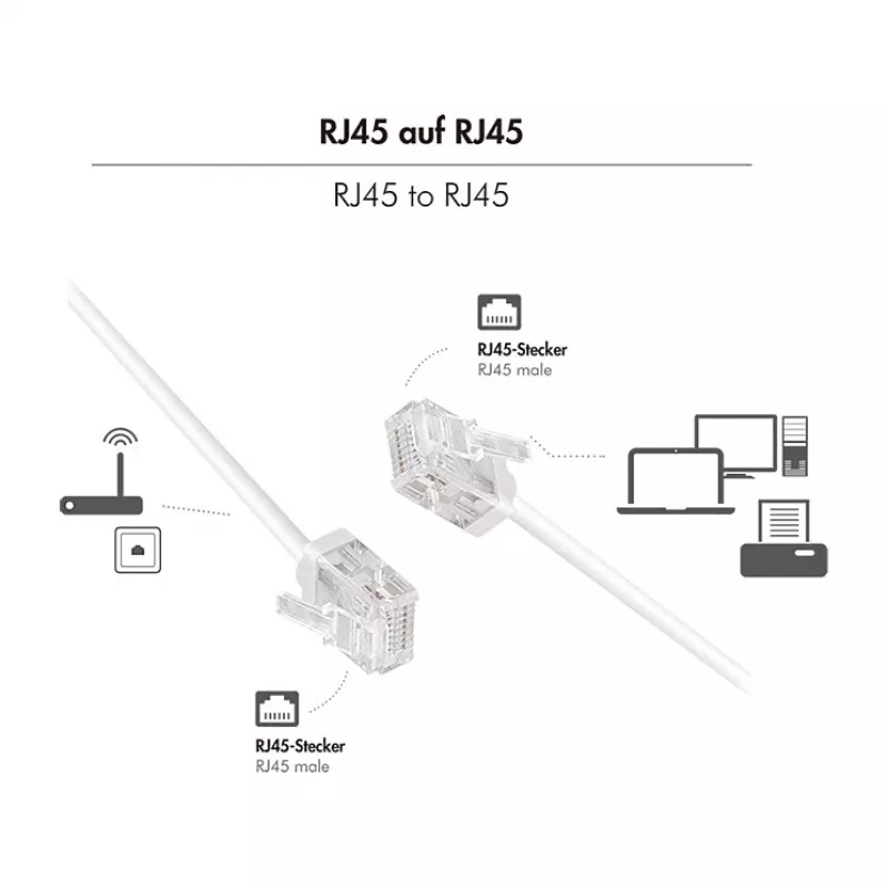 LogiLink Cienki kabel krosowy Cat.6A U/UTP o wysokiej elastyczności, 2 m, biały