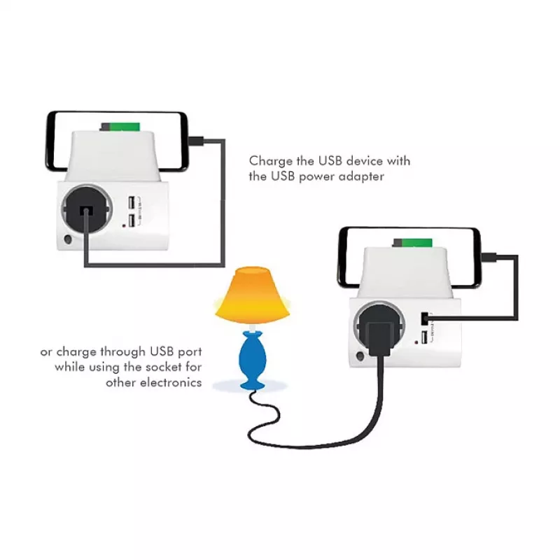 LogiLink USB-A Ładowarka ścienna 10.5W 2-portowa z podstawką ładującą, Biała