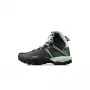 Buty turystyczne Mammut Ducan II High GTX dla kobiet Steel-Neo Mint