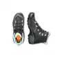 Mammut Sapuen High GTX Women's Hiking Boots Dark Steel-Neo Mint