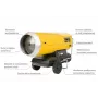MASTER Olejowy Nagrzewnica B360 Bez Odprowadzania Spalin 111kW