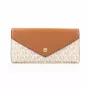 Michael Kors Jet Set Travel Vanilla Signature Coated Canvas Torba na ramię 35F3GTVE7BVAN