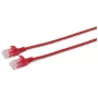 MICROCONNECT U/UTP CAT6 0,5 m czerwony cienki kabel krosowy Ethernet
