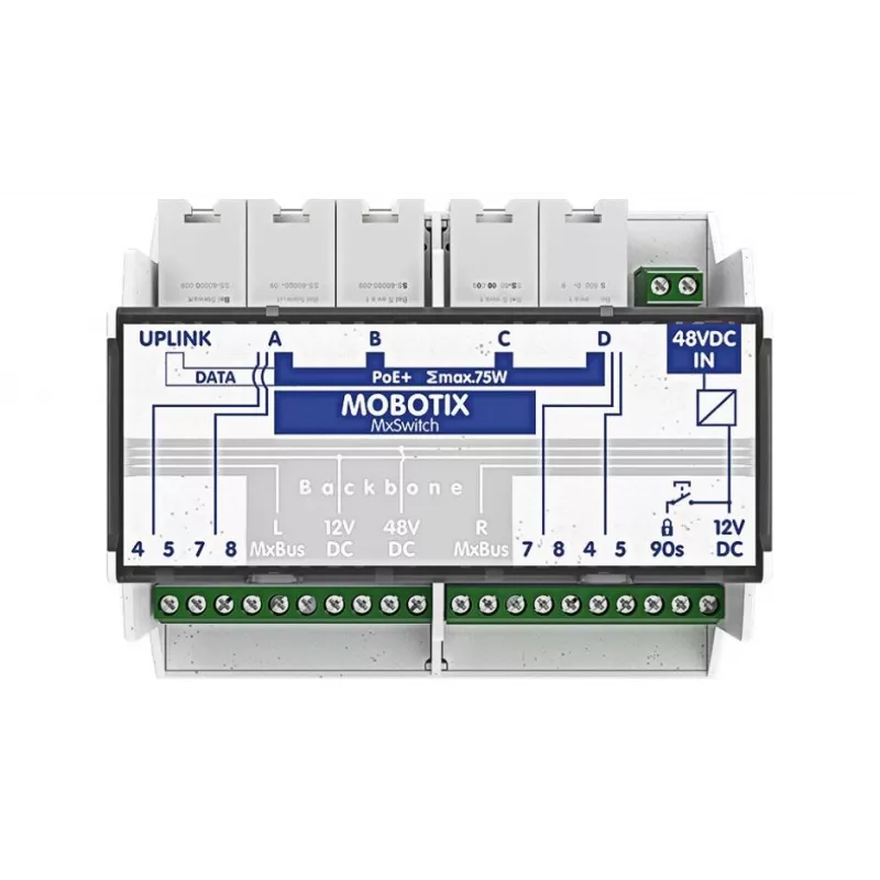 MOBOTIX MX-SWITCH1 - Przełącznik sieciowy - 4 x 10/100 (PoE+) - DIN Rail