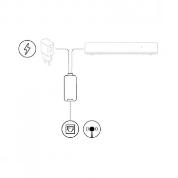 Kabel Nice HubNetworklink do Fibaro Yubii HC3L