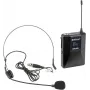 OMNITRONIC UHF E-FLEX nadajnik bodypack 823-832/863-865 MHz (13063374)