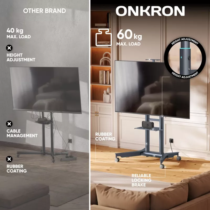 ONKRON TS1571-G Mobilny stojak telewizyjny do telewizorów 32-75 cali, nośność 50 kg, grafitowy, z regulacją wysokości