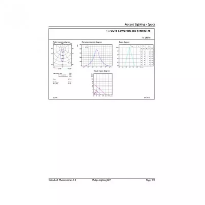 Philips CorePro Reflektor LED 827 255lm 3.5W 2700K GU10
