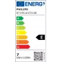 Inteligentna żarówka LED Philips Smart Wi-Fi G125 E27 7W (odpowiednik 60W) Tunable White Clear