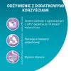 Purina ONE Sensitive Turkey & Rice Sucha Karma dla Kotów 750g