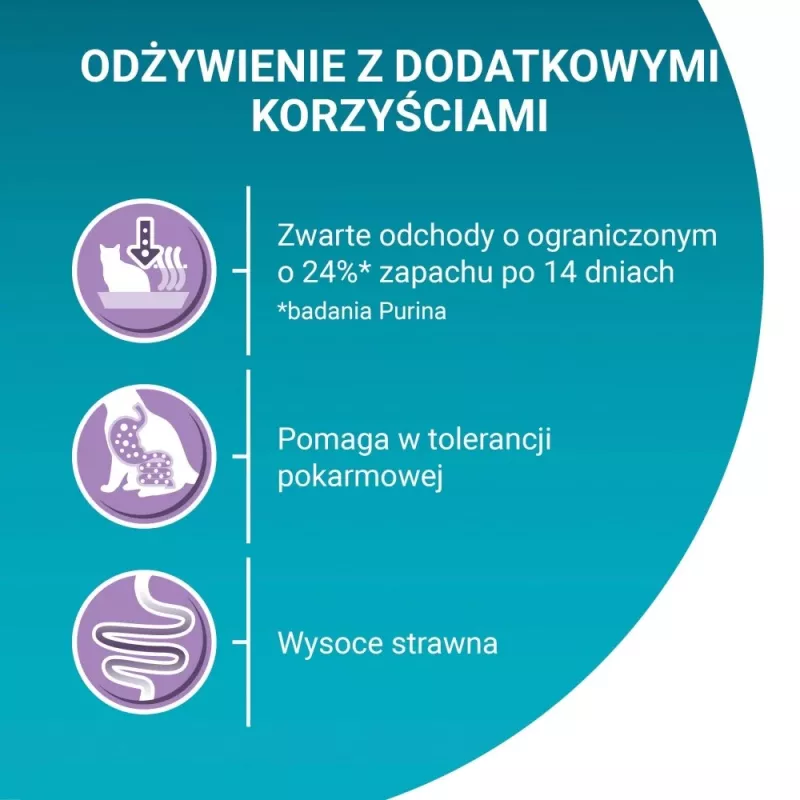 Purina ONE Sensitive Turkey & Rice Sucha Karma dla Kotów 750g
