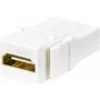 Renkforce RF-KS-HDMI-9020a Złącze HDMI żeńskie-żeńskie 4K 60Hz Białe RF-4531602