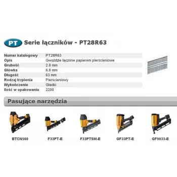 Gwoździe pierścieniowe 2,8x63mm 2200 szt. - elektrogalwanizowane, ze stali wysokowęglowej