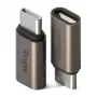 Ringke USB-C Męski na Lightning Żeński Adapter (2 szt.) Gunmetal