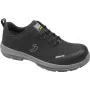 Buty bezpieczne SJ FLUXS3S Low 44 S3S SR FO Metal Free Czarne Szare