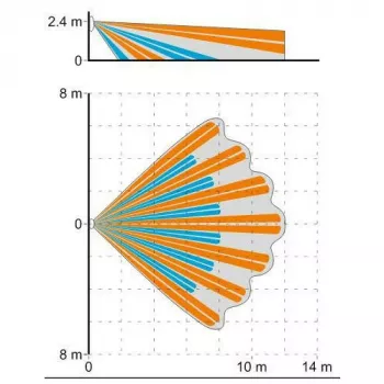 SATEL SLIM-DUAL-PET Podwójny czujnik ruchu PIR+MW